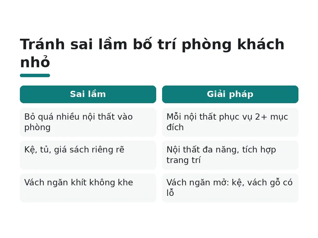 Hiểu lầm phổ biến về bố trí phòng khách nhỏ
