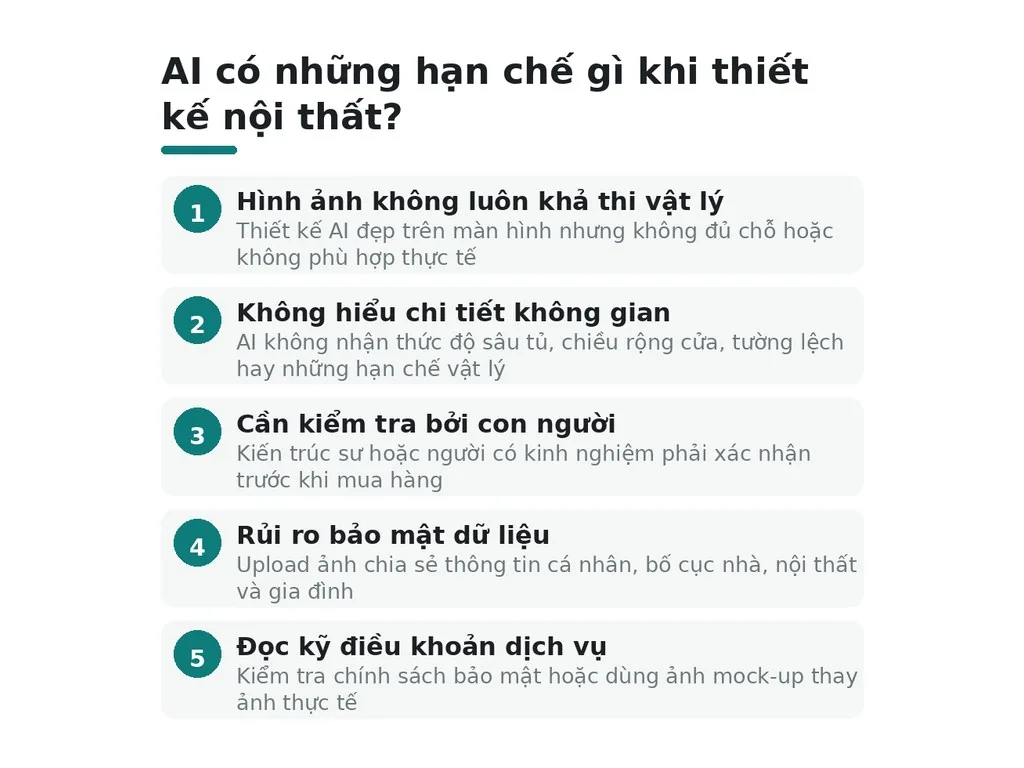 AI có những hạn chế gì khi thiết kế nội thất?