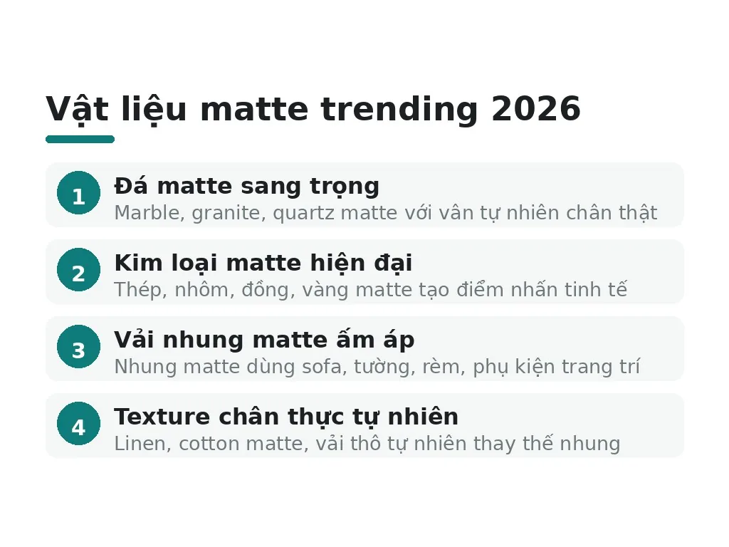 Vật liệu matte nào đang trending trong 2026?