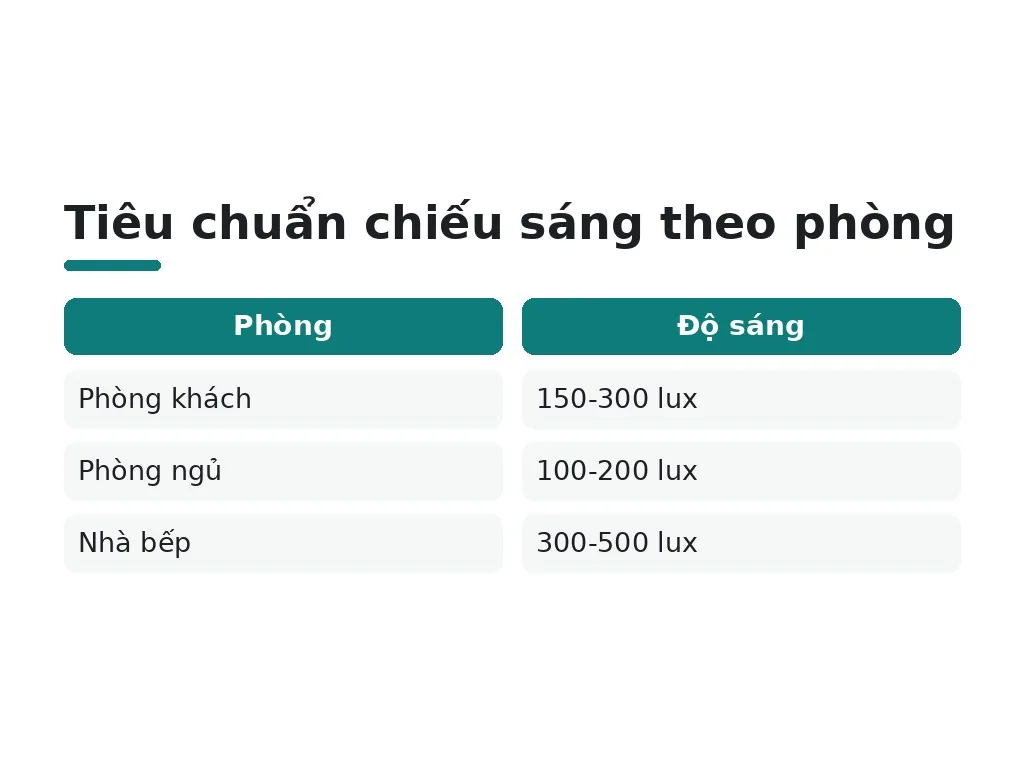 Kết
