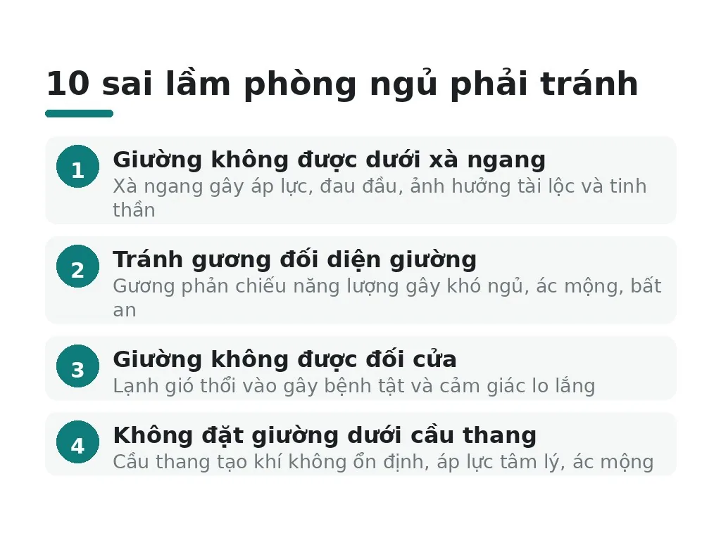 10 sai lầm phòng ngủ phải tránh