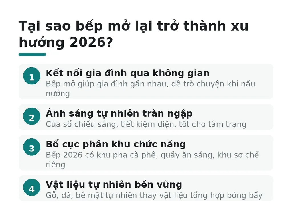 Tại sao bếp mở lại trở thành xu hướng 2026?