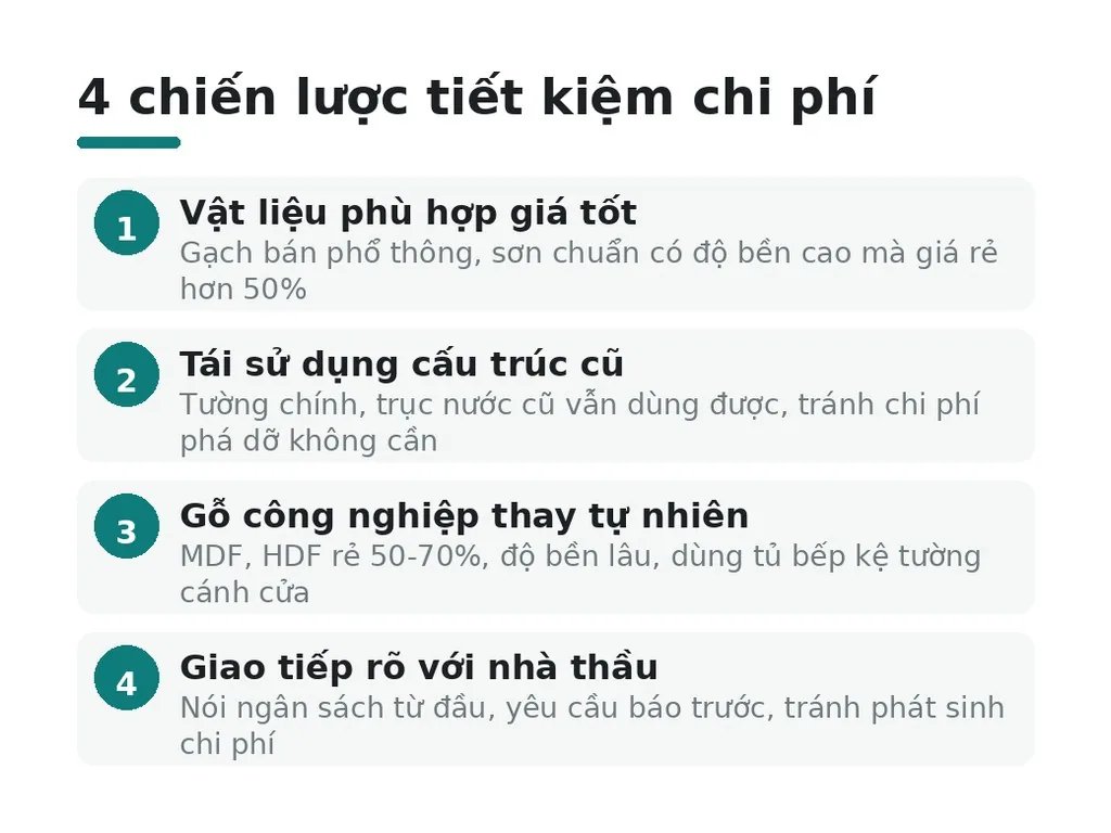 Làm thế nào để tiết kiệm chi phí cải tạo căn hộ?