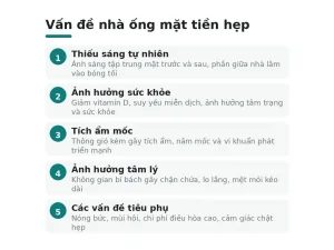 Vấn đề nhà ống mặt tiền hẹp