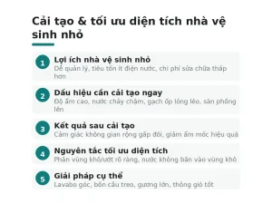 Cải tạo & tối ưu diện tích nhà vệ sinh nhỏ