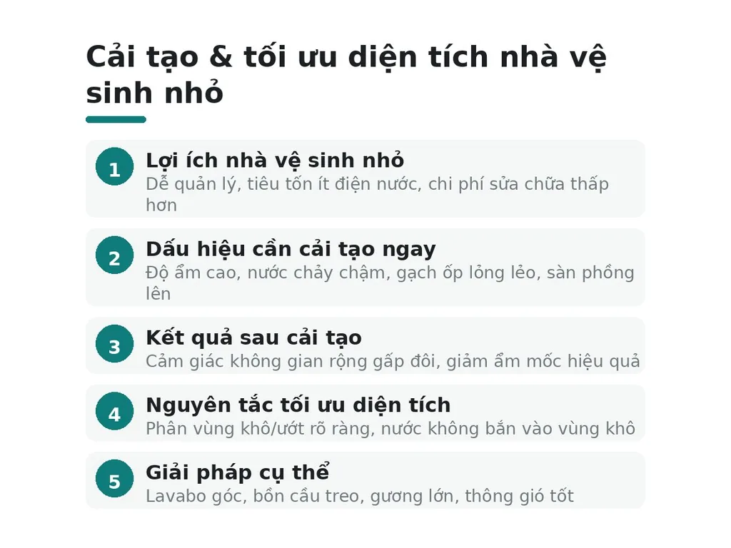 Cải tạo & tối ưu diện tích nhà vệ sinh nhỏ