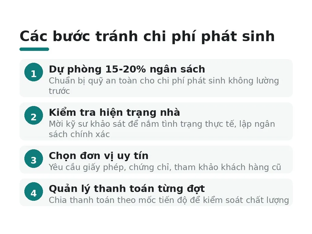 Cách tránh chi phí phát sinh hiệu quả