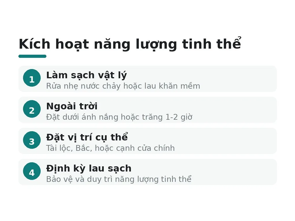 Quy tắc treo gương và sử dụng tinh thể