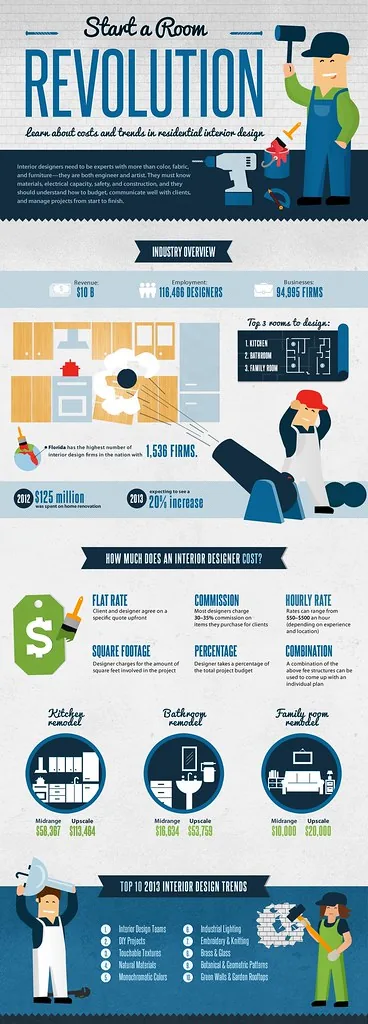 home office design