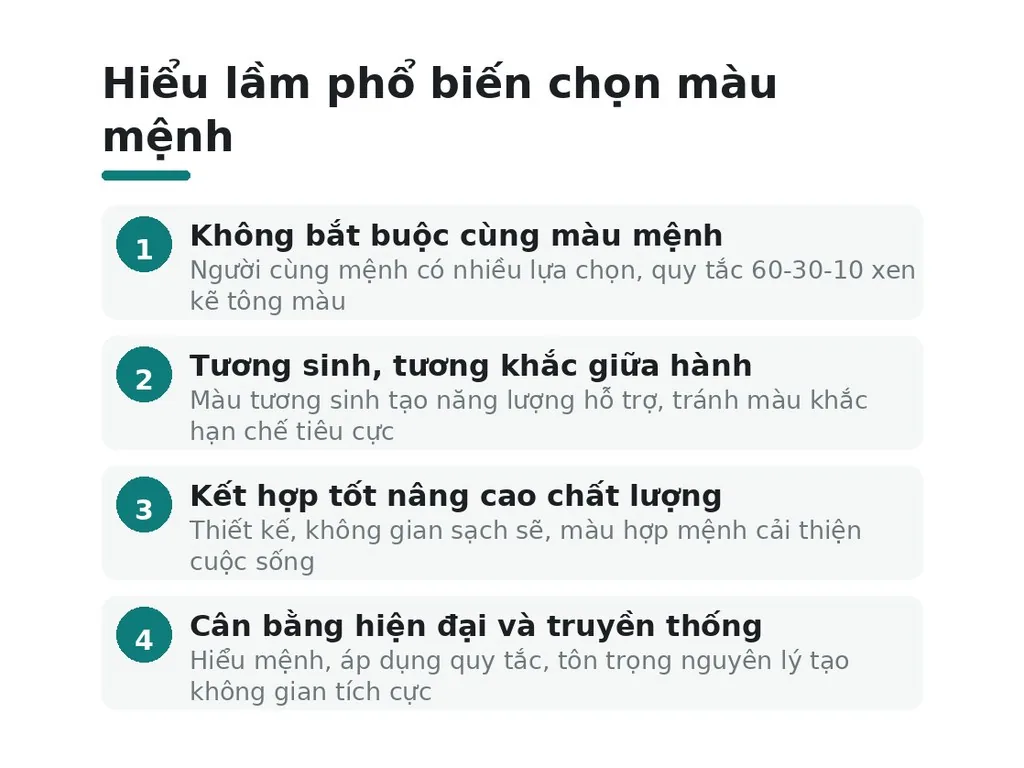 Những hiểu lầm phổ biến khi chọn màu hợp mệnh