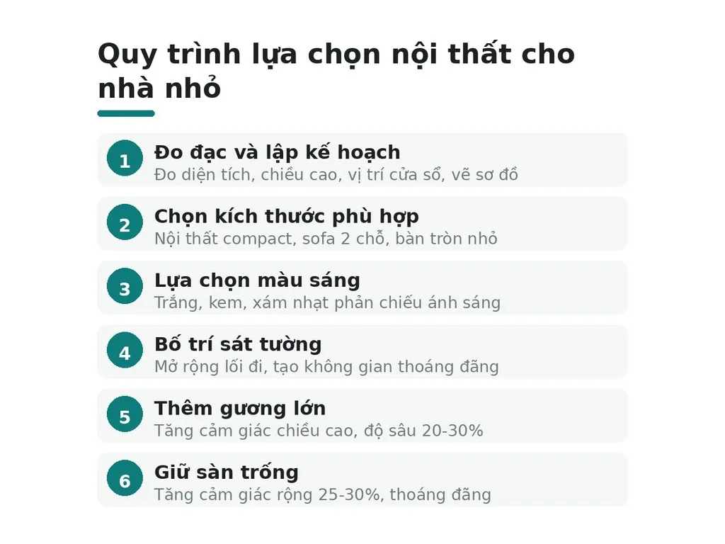 Cách lựa chọn nội thất thông minh cho nhà nhỏ