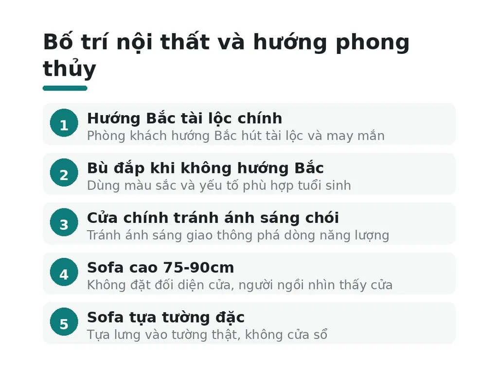 Bố trí nội thất và vị trí hợp phong thủy