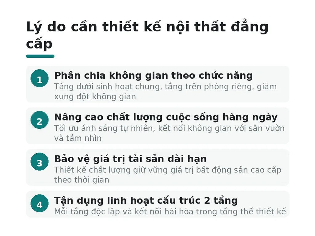 Lý do cần thiết kế nội thất đẳng cấp