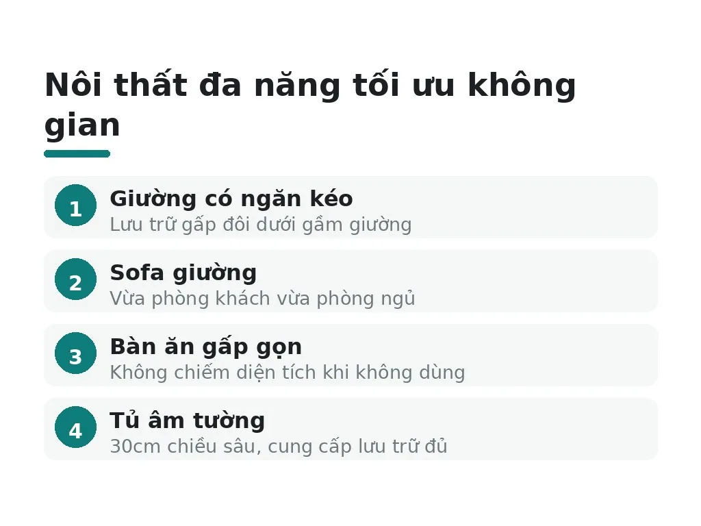 Nôi thất đa năng + màu sắc sáng: Kích thước không gian