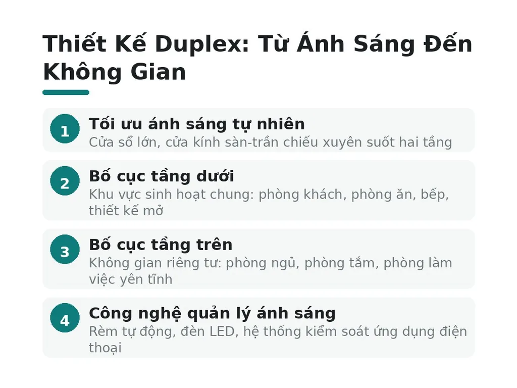 Ánh sáng tự nhiên và bố cục không gian mở