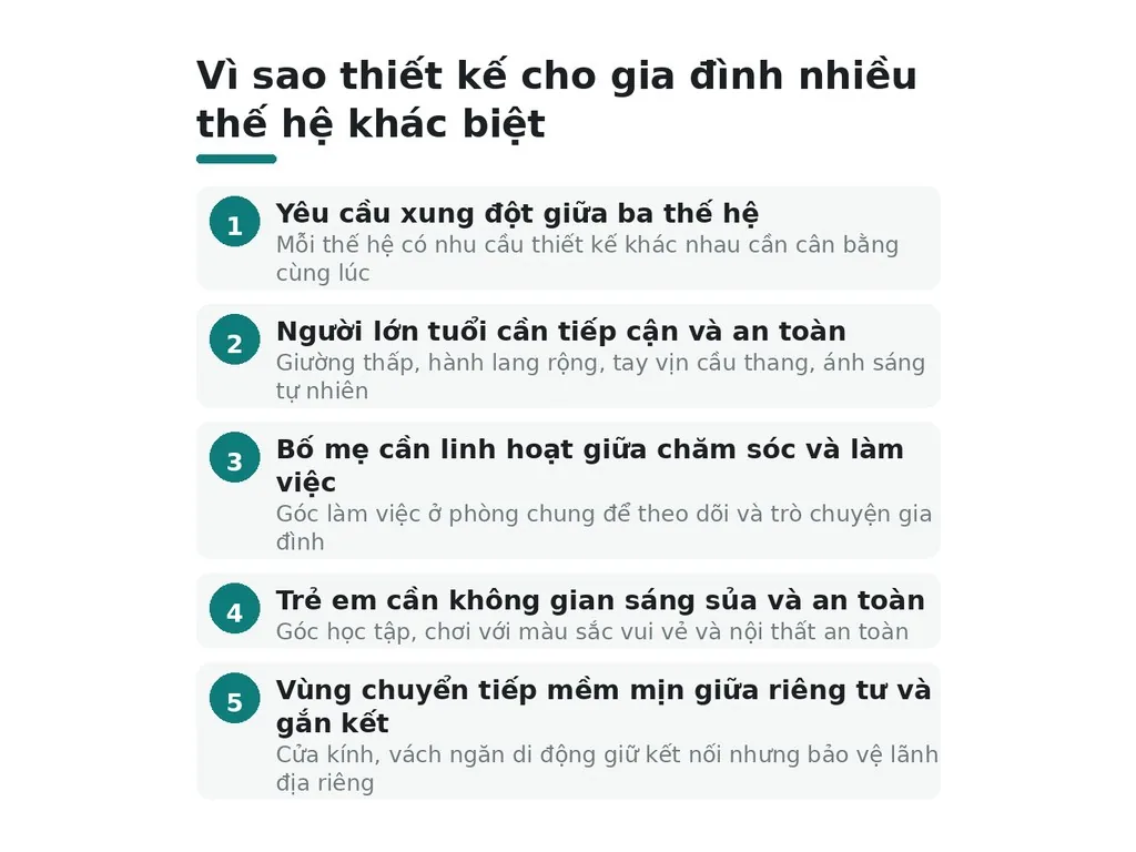 Vì sao thiết kế cho gia đình nhiều thế hệ khác biệt