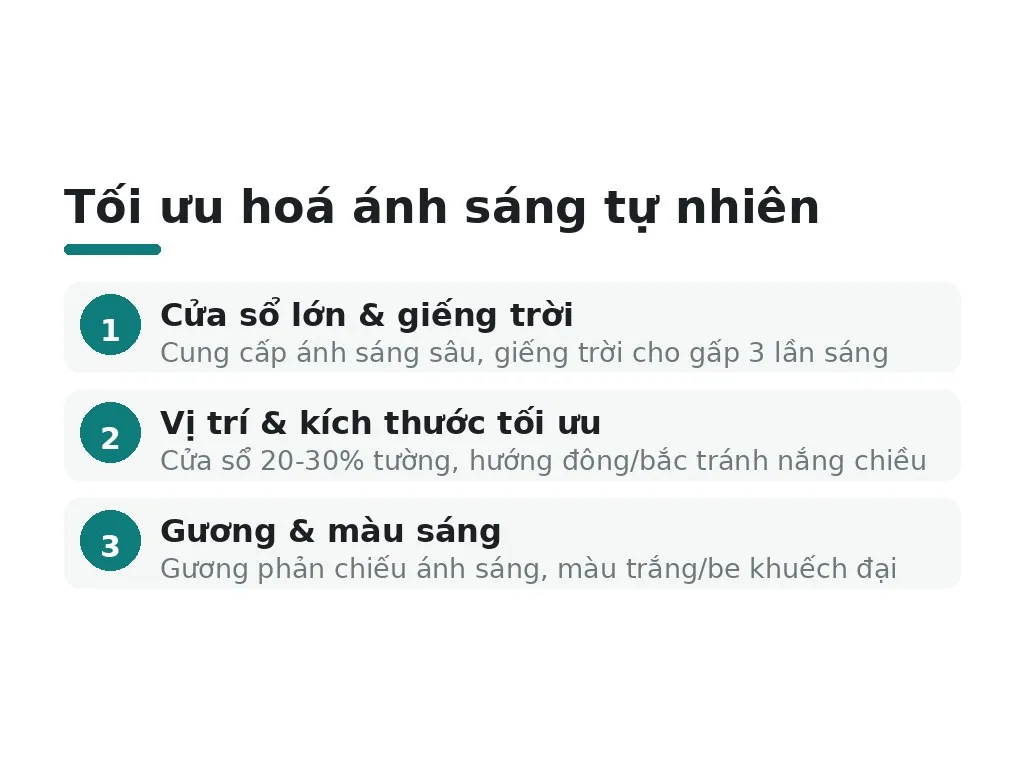 Tận dụng ánh sáng và thông gió tự nhiên