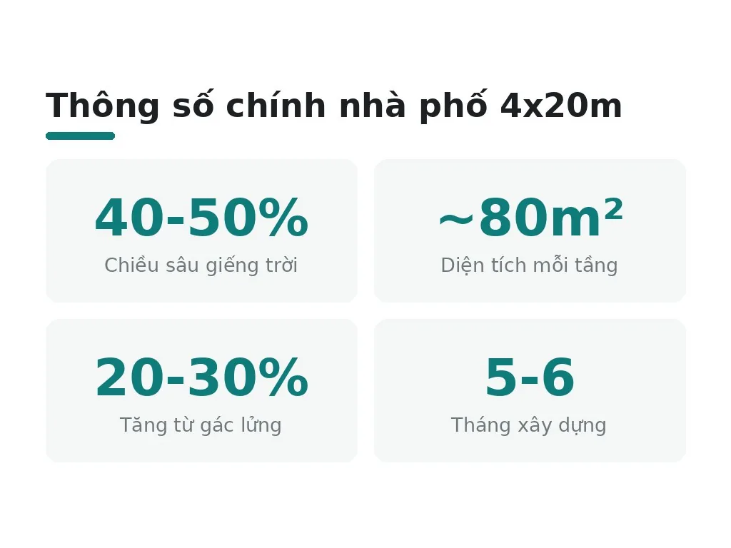 Tóm lại