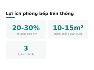 Lợi ích phòng bếp liên thông