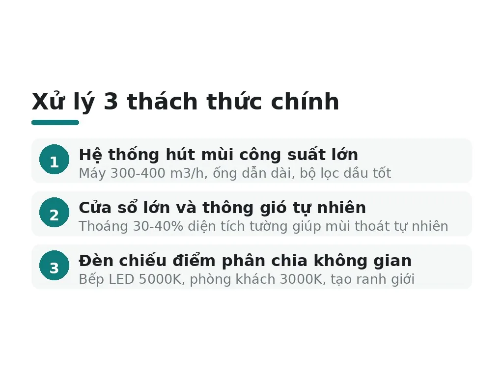 Xử lý thách thức: mùi, tiếng ồn, ánh sáng trong thiết kế liên thông
