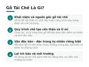 Gỗ Tái Chế Là Gì?